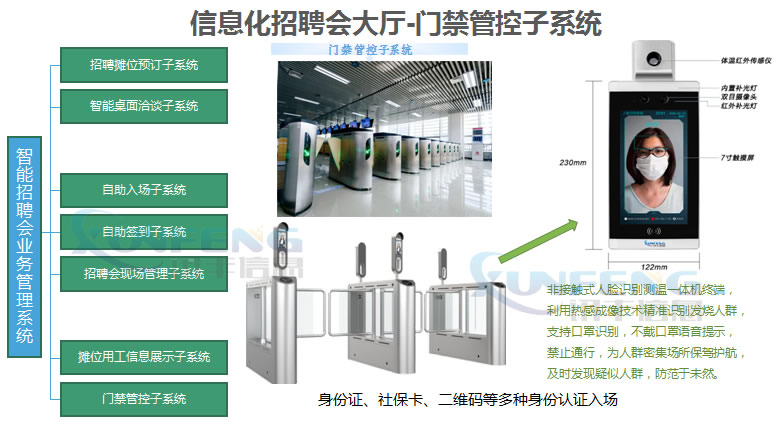 新能源设备后台管理系统