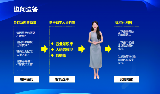 罗飞能源智能储能运维助手一体机亮相2025世界人工智能大会
