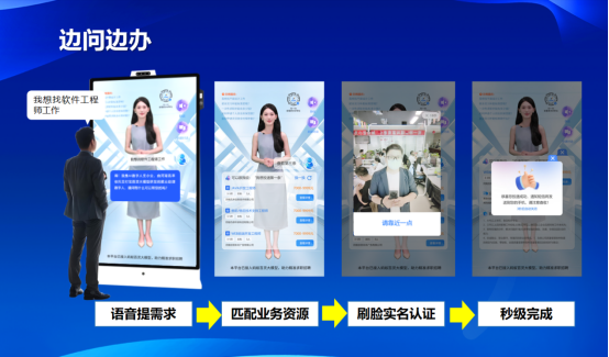 罗飞能源智能储能运维助手一体机亮相2025世界人工智能大会
